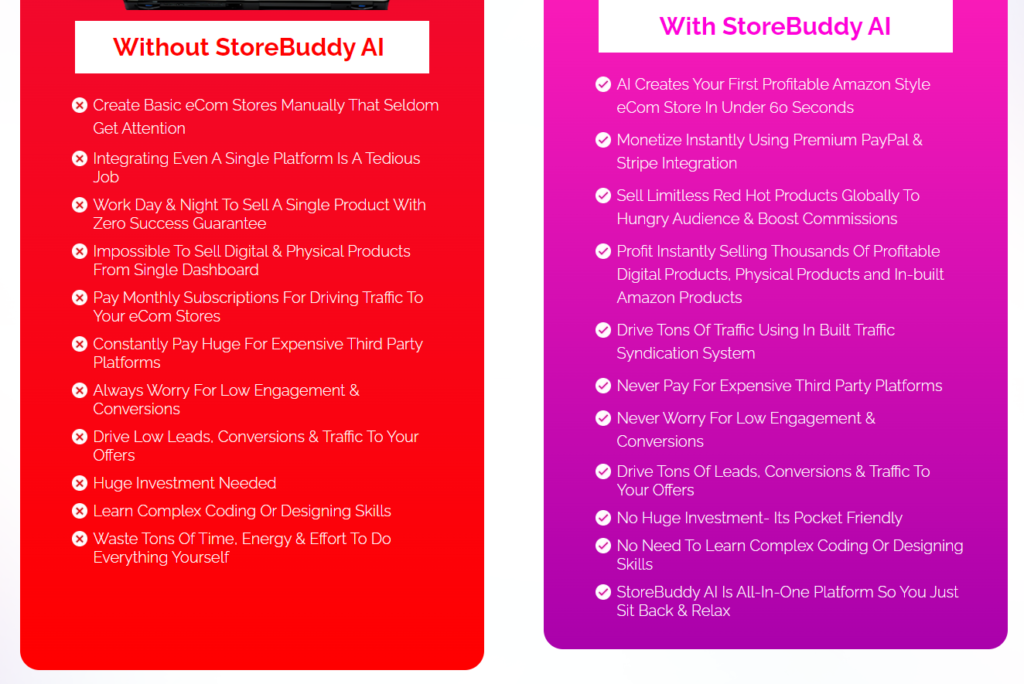 Storebuddy Ai Reviews - Create Online Store In 60 Seconds